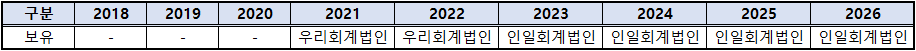%ED%99%94%EB%A9%B4_%EC%BA%A1%EC%B2%98_20